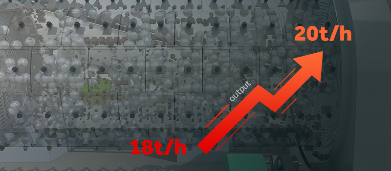 output of the improved coal mill icreases from 18t/h to 20t/h