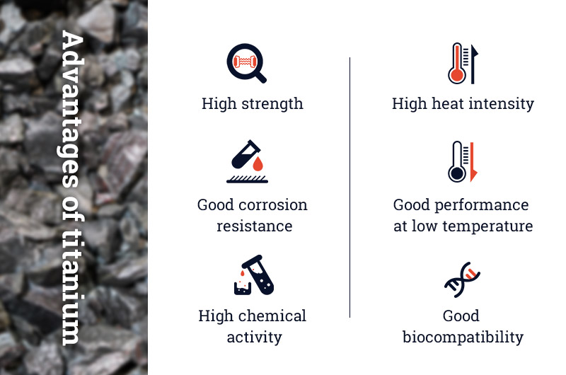 مزايا التيتانيوم