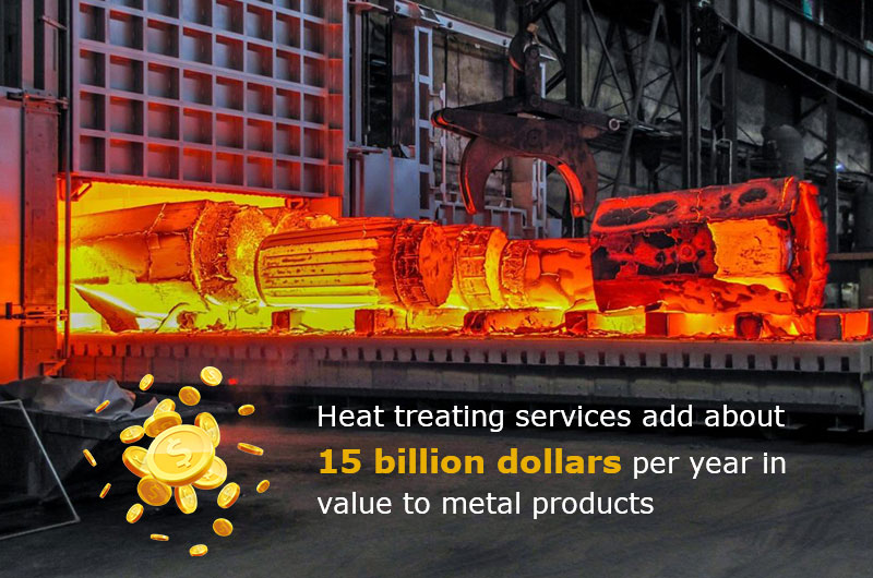 Heat treating services