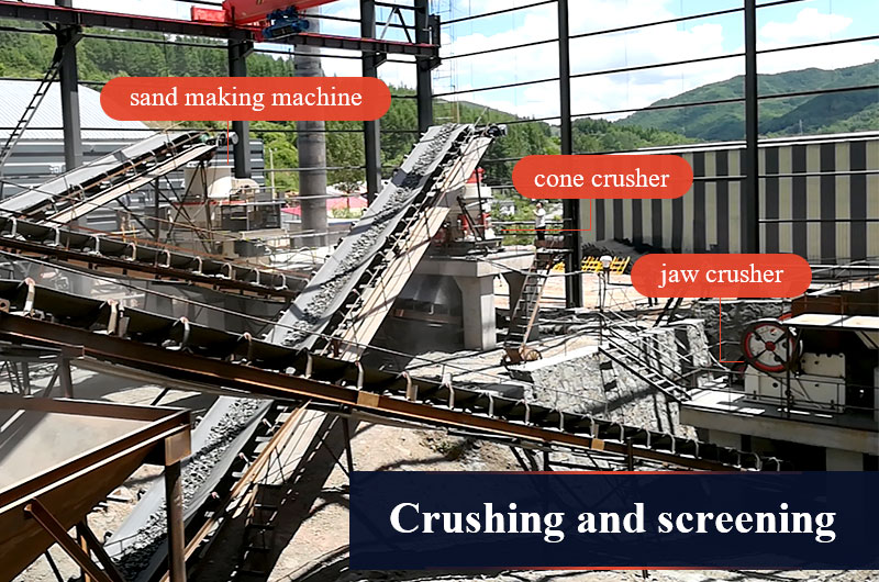 Crushing and screening