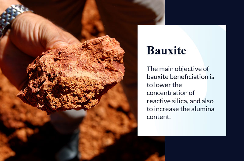 Mineral de bauxita: la principal fuente de aluminio