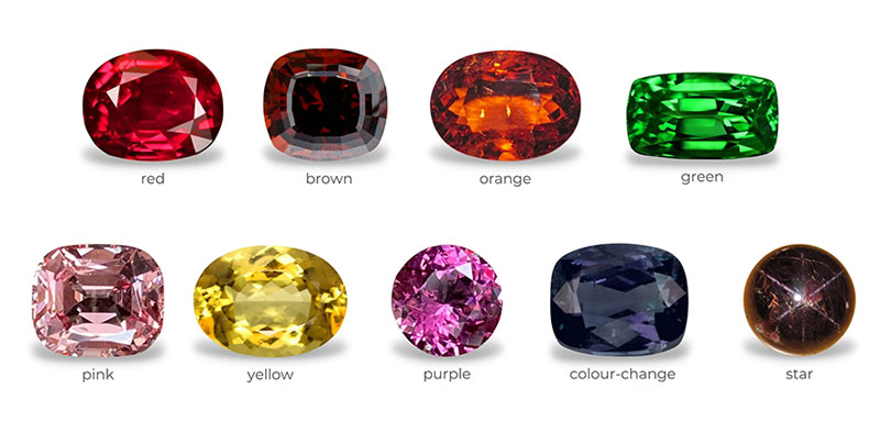 Garnet facets in different colors