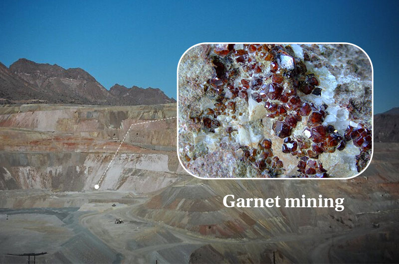 Garnet mining