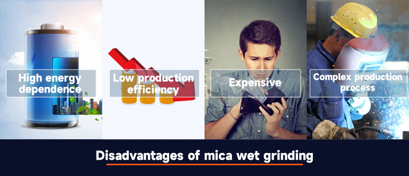 Disadvantages of mica wet grinding