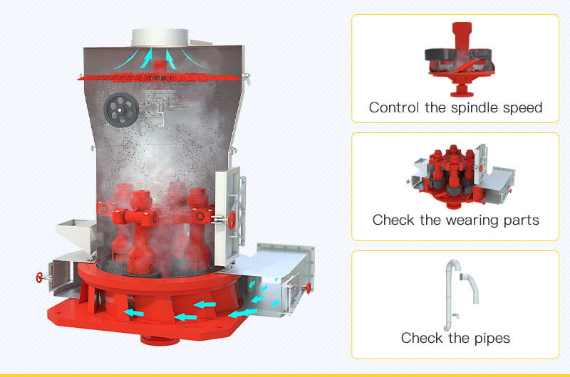 tips on ensuring grinding efficiency