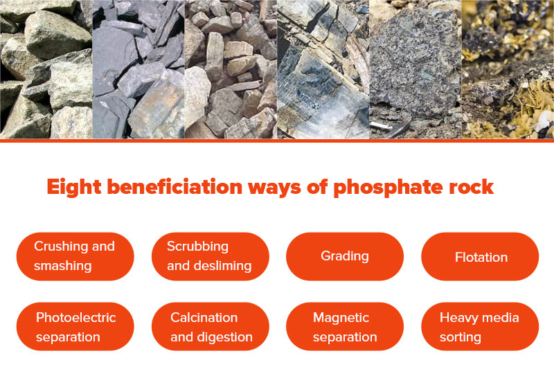Eight beneficiation ways of phosphate rock