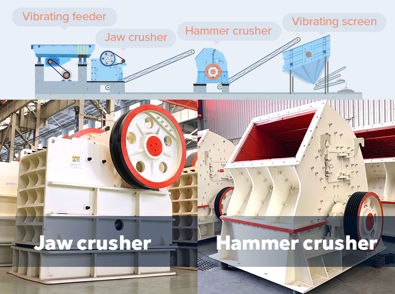 Two-stage crushing process