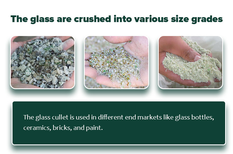 El vidrio reciclado se tritura en diferentes tamaños.