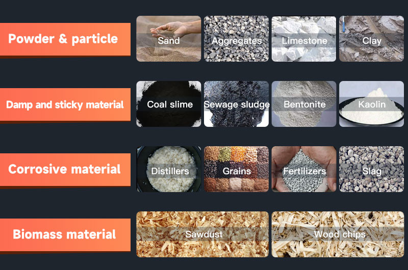 Materials that rotary dryer can process