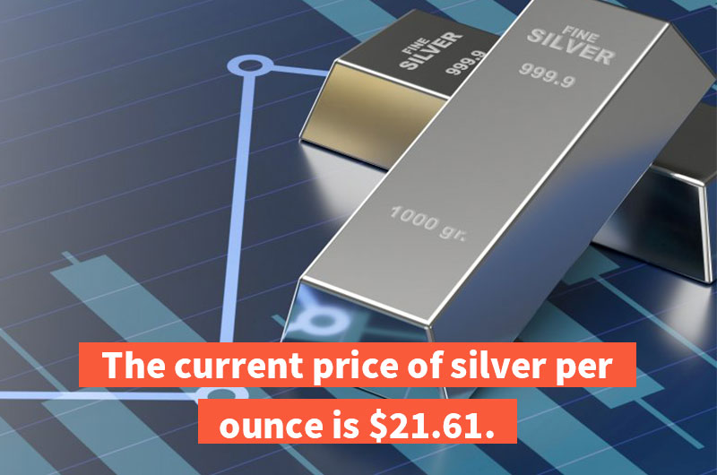 The price of silver