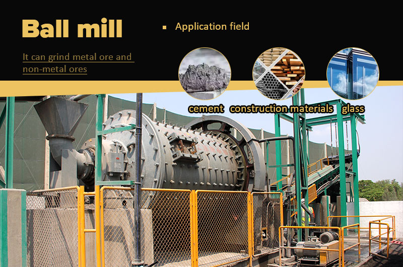 Applications of ball mill