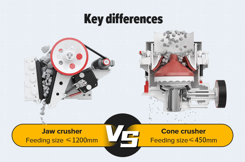 jaw crusher vs cone crusher: key differences