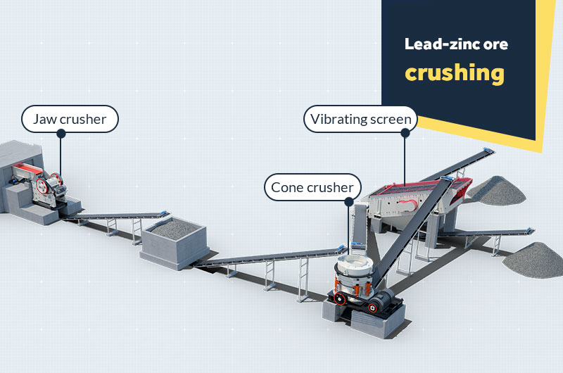 Процесс дробления свинцово-цинковой руды