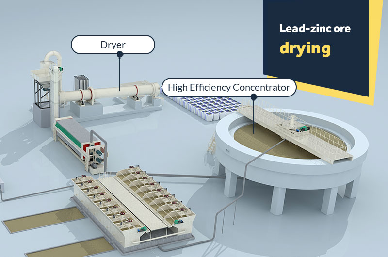 Lead-zinc ore drying process