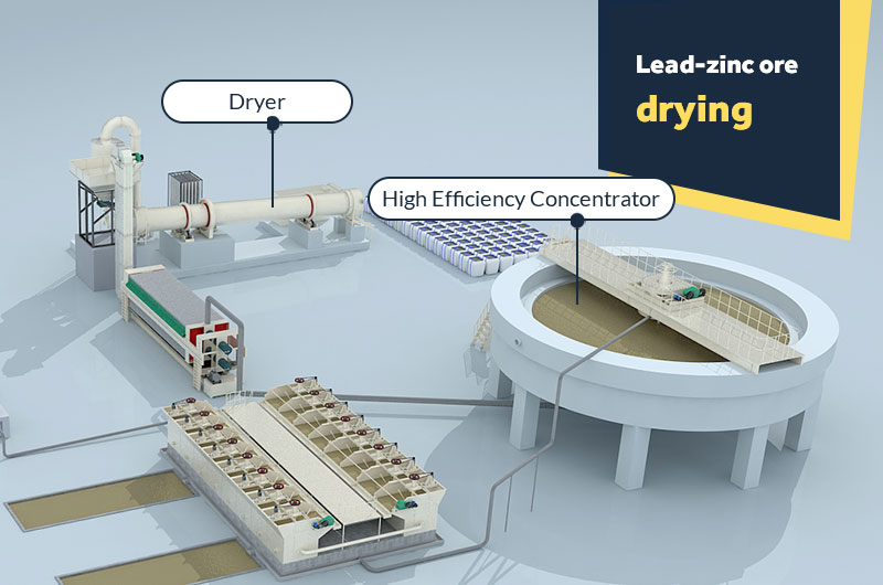 Процесс сушки свинцово-цинковой руды