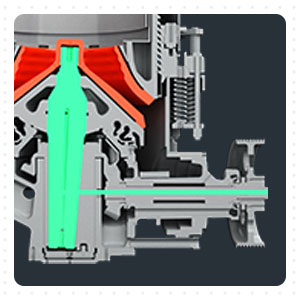 Lubrication system of hydraulic cone crusher