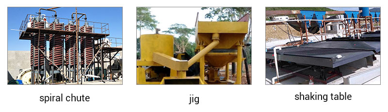 Pyrite gravity separation equipment