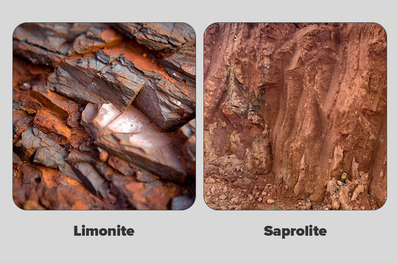 laterite ore: limonite and saprolite