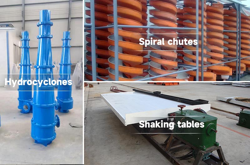 chromite processing equipment: hydrocyclone, spiral chute, shaking table
