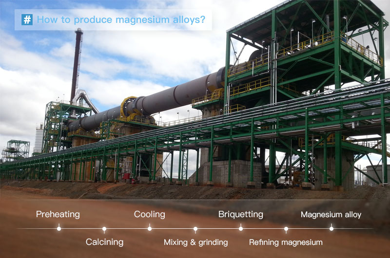 How to produce magnesium alloys?