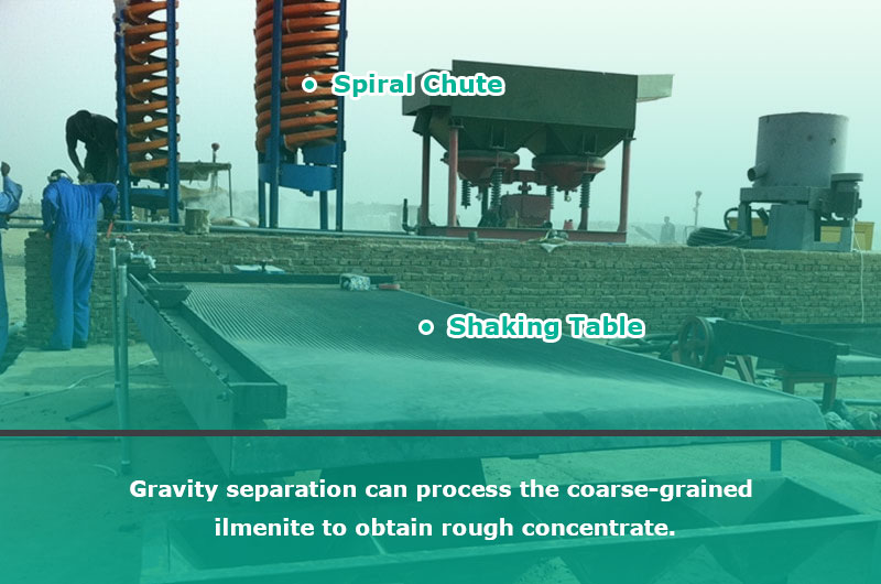 Gravity separation method can process the coarse-grained ilmenite (grade is below 6%).