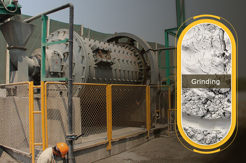 cement raw materials grinding