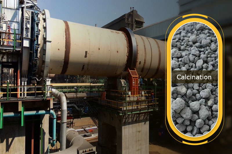 clinker calcination