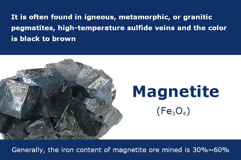 ¿Qué es la magnetita?