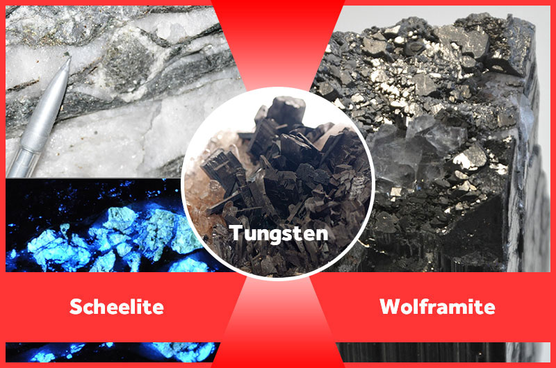 Tungsten