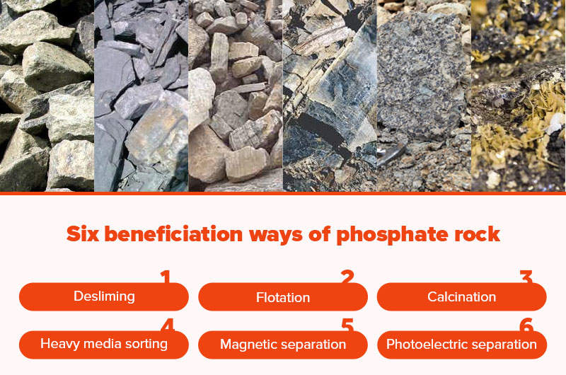 Six beneficiation ways of phosphate rock