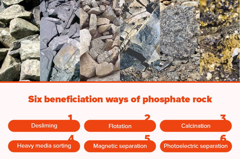 Seis formas de beneficio de la roca fosfórica