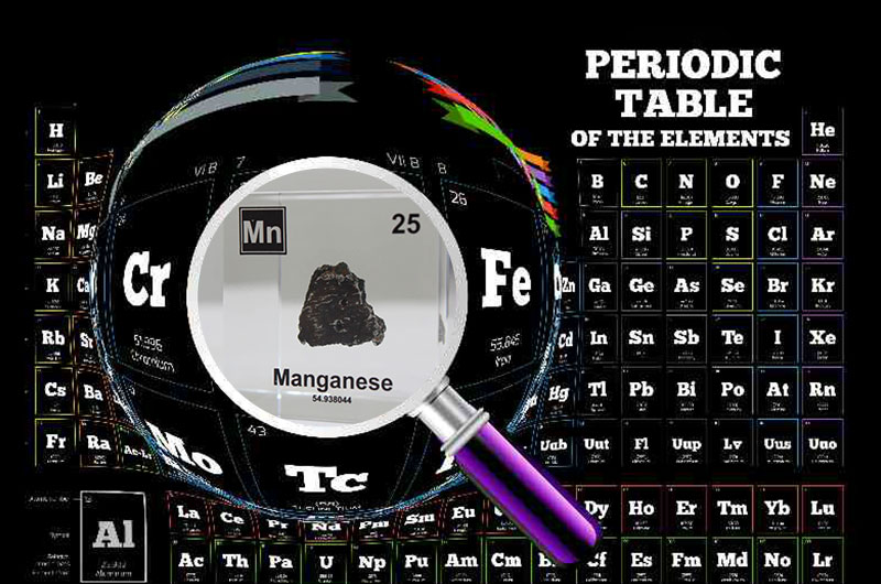 Manganese is used in the production of battery cathodes