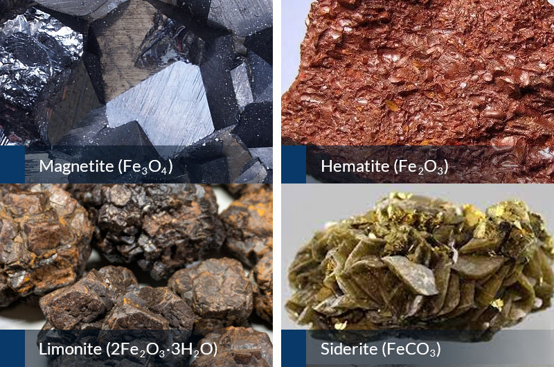 4 tipos de mineral de hierro