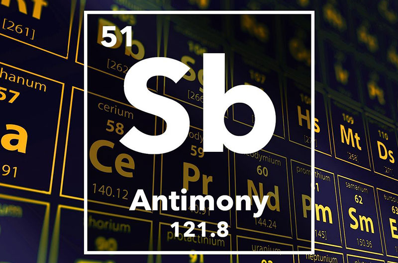 Antimony is an element and metalloid with atomic number 51 and the symbol Sb on the periodic table.