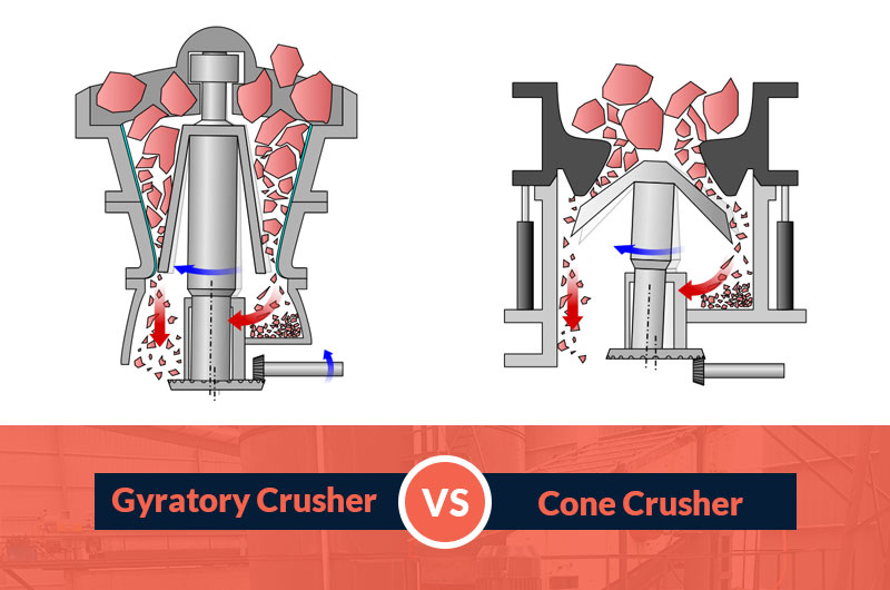 Gyratory Crusher Vs. Cone Crusher