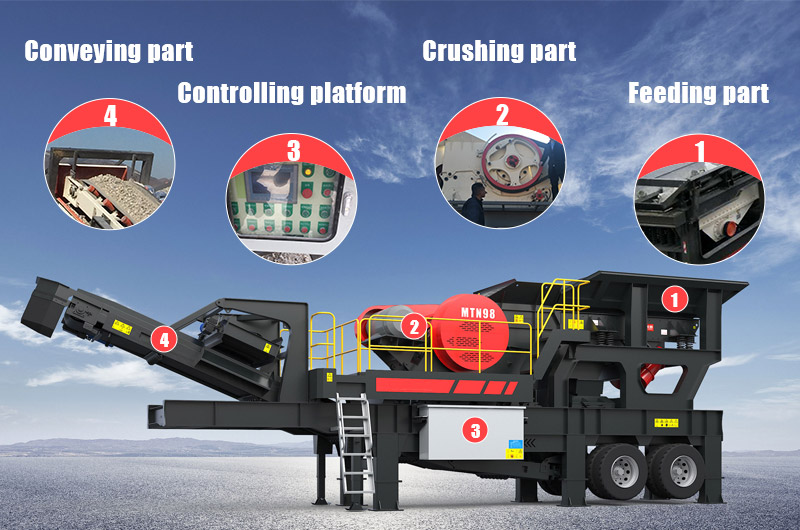 Modules of portable rock crusher