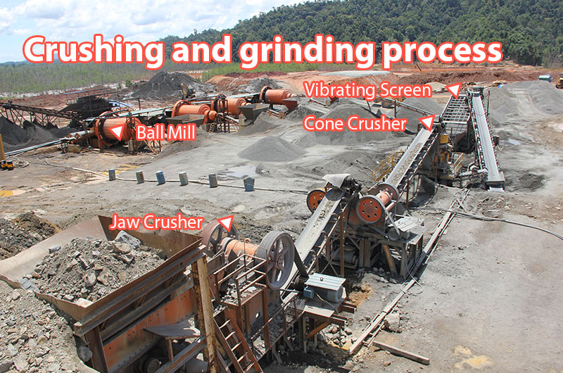 The raw lithium ore undergoes a crushing and grinding process in sequence to produce a uniform fine particle size.