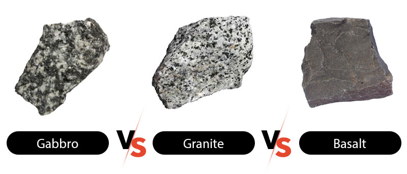 ما هو الفرق بين الجابرو والجرانيت والبازلت؟