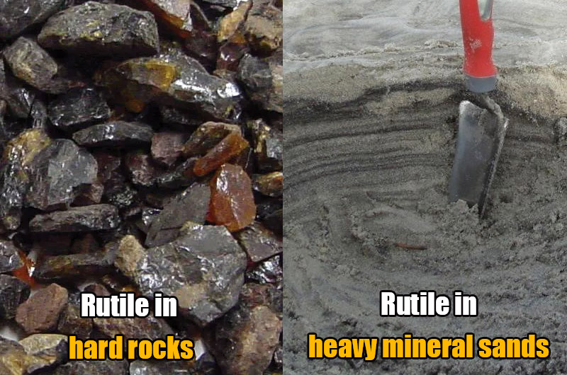 Rutilo en rocas duras y arenas minerales pesadas.