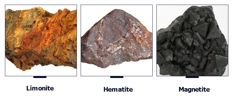 limonite vs hematite vs magnetite