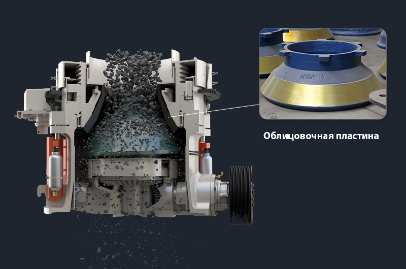 Футеровка гидравлической конусной дробилки