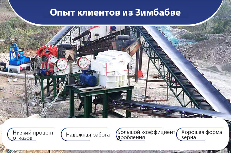 FTM Machinery дробилка мелкого помола на продажу в Зимбабве