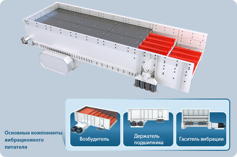 Основные компоненты вибропитателя