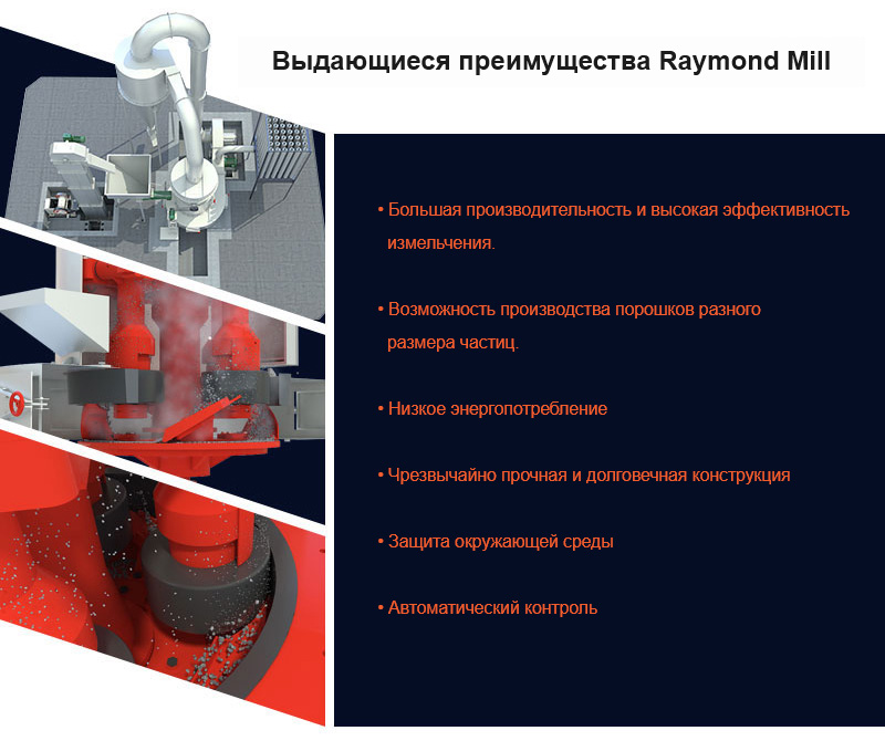 Характеристики мельницы Ftmmachinery Raymond