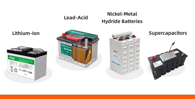 Lithium-ion, lead-acid, nickel-metal hydride batteries and supercapacitors are common energy storage technologies
