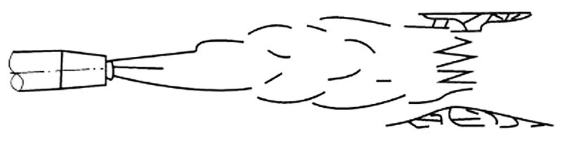 Diffusion flame 