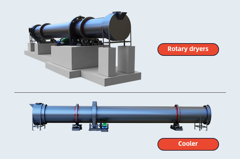 Rotary dryers and coolers for drying and cooling of pelletized lime