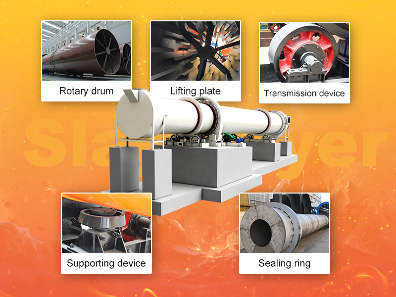 The structure of Slag dryer 