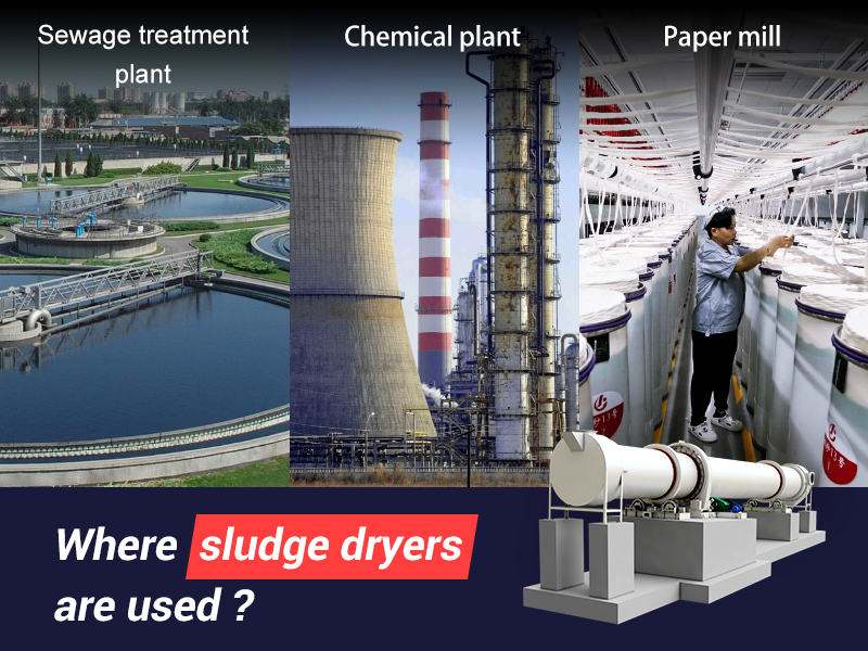 Where sludge dryers are used?