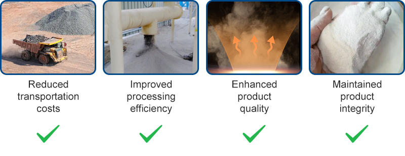 Why use mineral dryer equipment?